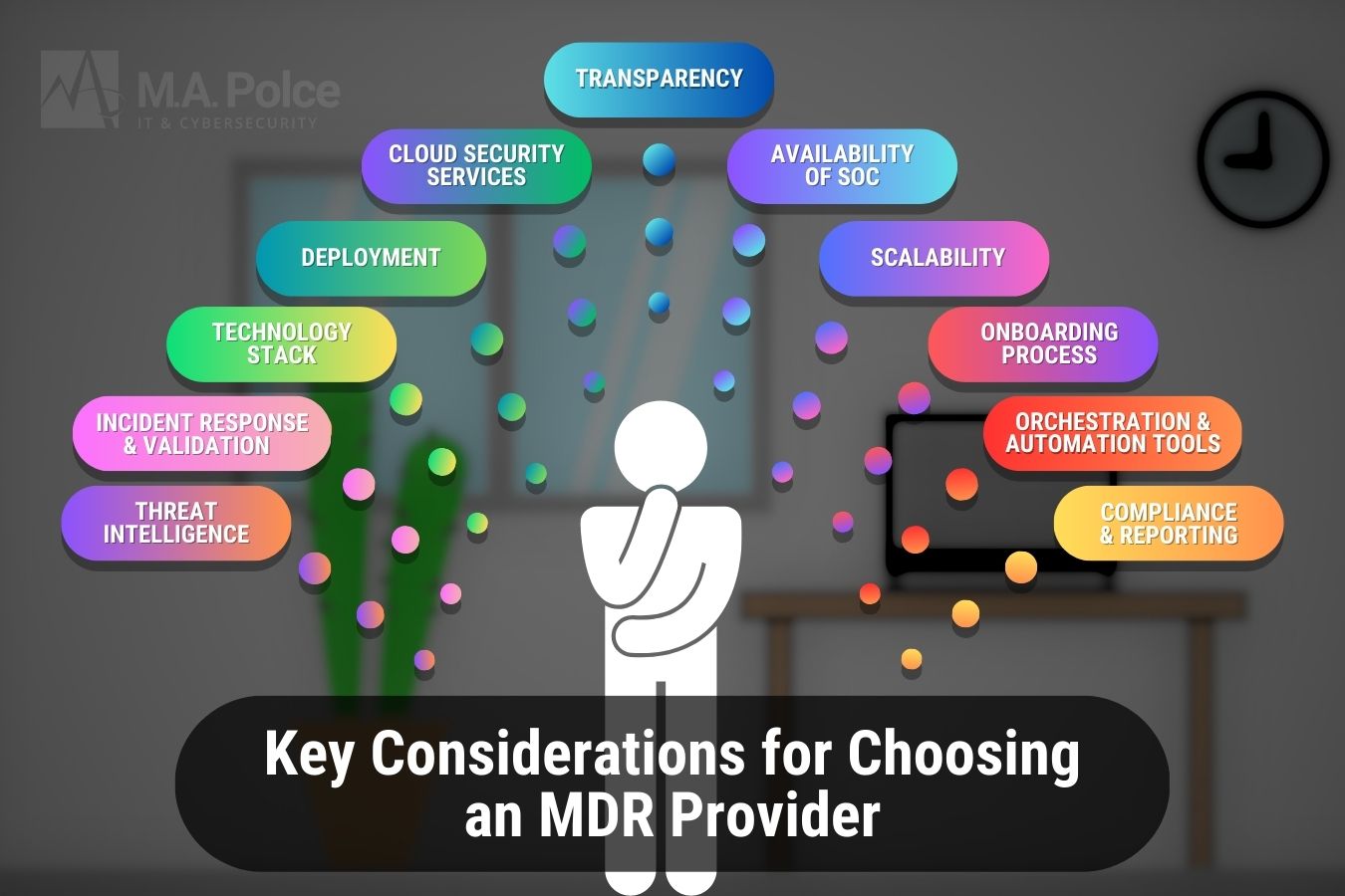 An infographic depicting a person in thought, surrounded by eleven thought bubbles. Each thought bubble contains one consideration to make while assessing potential MDR providers.